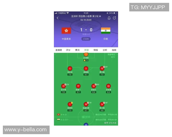 最近归化足球明星的崛起与影响力分析及未来发展趋势探讨